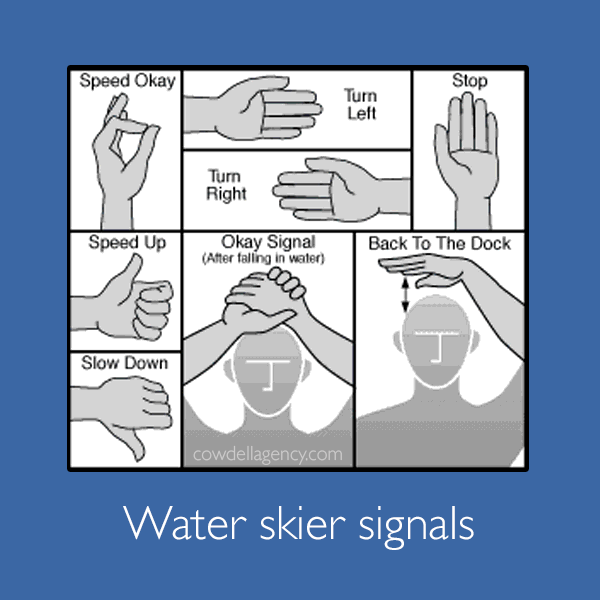 Water Skier Signals